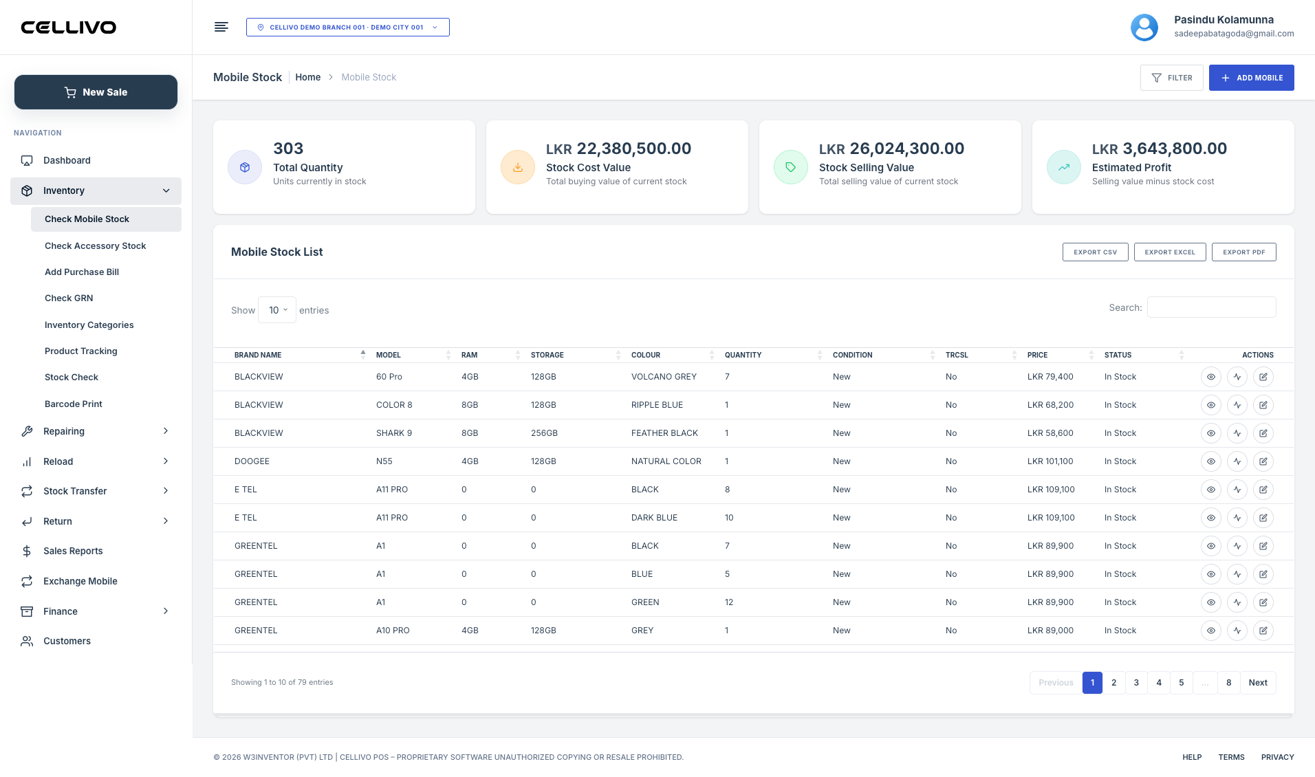 mobile shop inventory management system dashboard