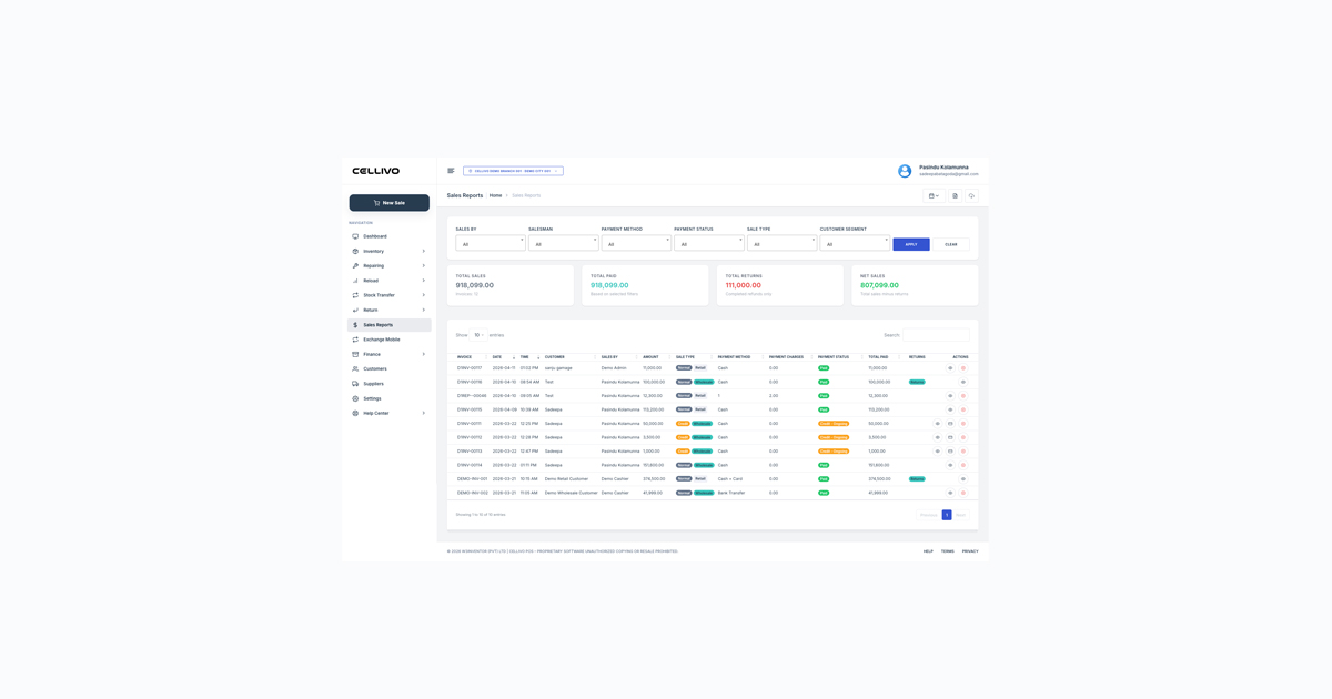 phone shop sales report dashboard showing billing accuracy